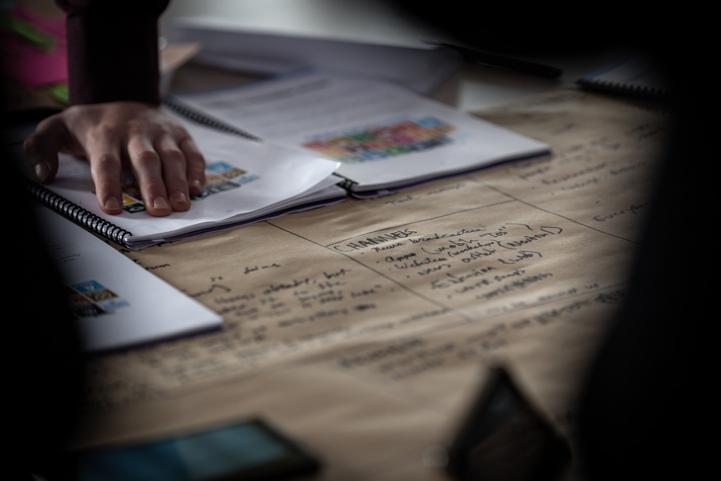 5 Steps to Create an Effective Operations Playbook